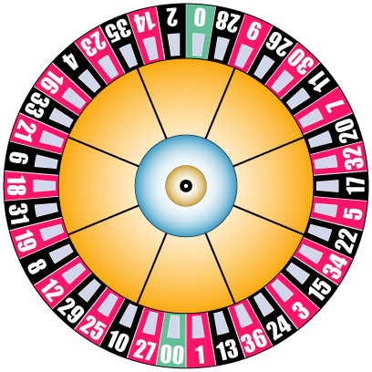 tablero con numeros ruleta americana