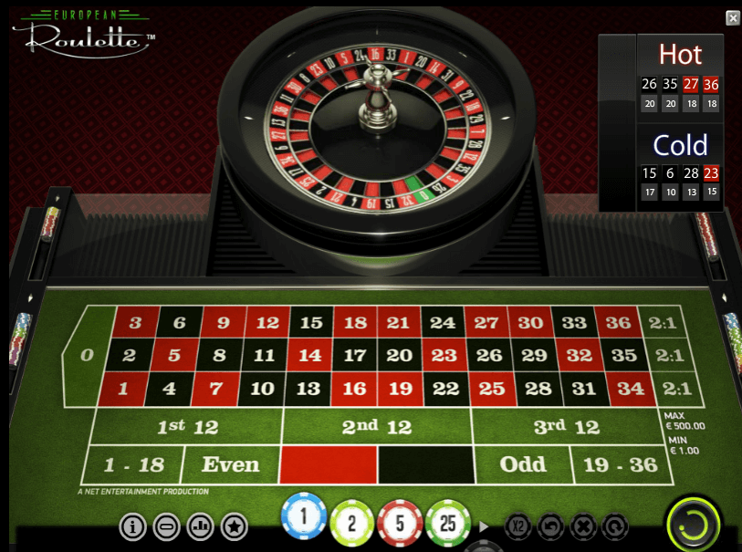 mesa ruleta europea para casinos en linea